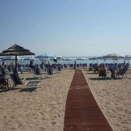 Miramare - Silvi Marina