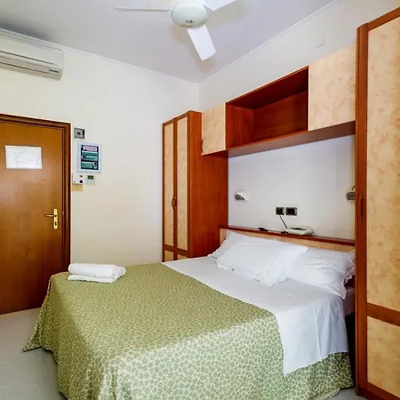 Miramare - Silvi Marina